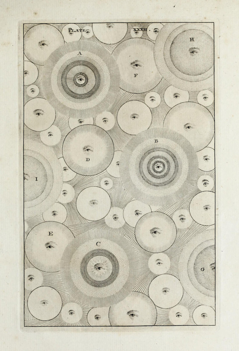 “The Object of that incomprehensible Being, which alone and in himself comprehends and constitutes supreme Perfection”, an illustration by Thomas Wright from his 1750 book An Original Theory or New Hypothesis of the Universe