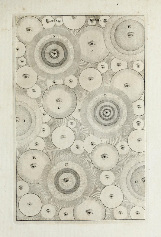 “The Object of that incomprehensible Being, which alone and in himself comprehends and constitutes supreme Perfection”, an illustration by Thomas Wright from his 1750 book An Original Theory or New Hypothesis of the Universe
