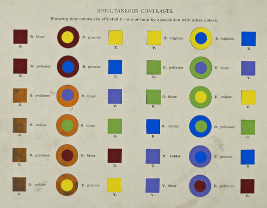 Grid of colors with their contrasts from Mark Maycock's 1895 book A Class-Book of Color: including color definitions, color scaling, and the harmony of color.