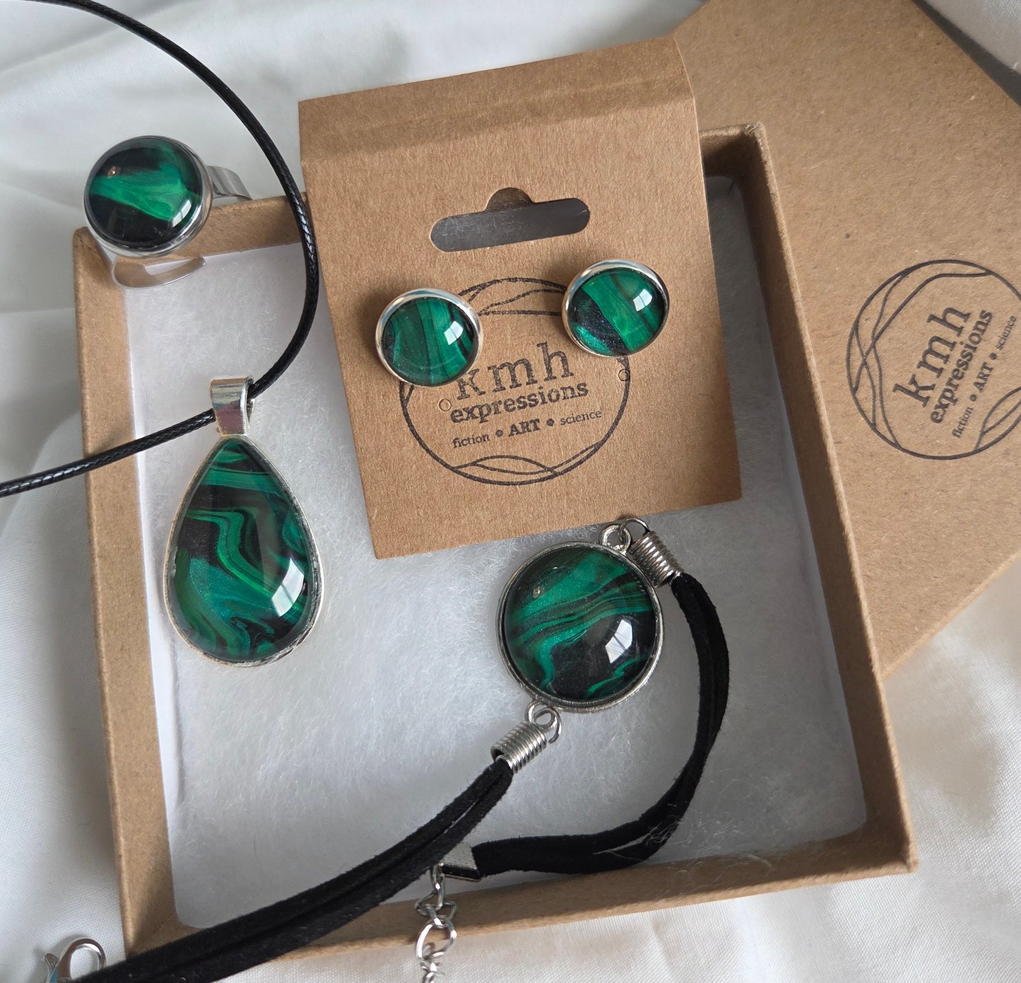 Malachite Musings IV